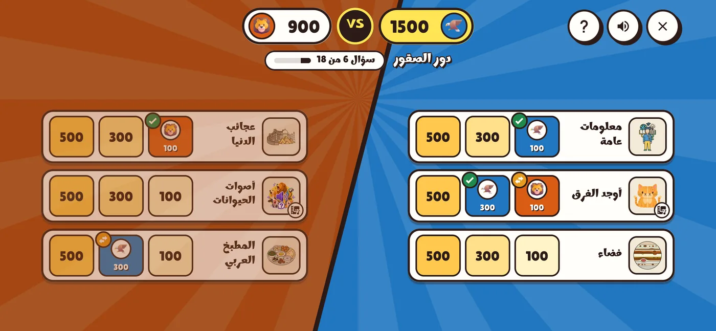 لوحة لعبة لمّة: فريق الأسود ضد فريق الصقور، وكل فريق أمامه فئاته وأسئلتها بنقاط 100 و300 و500